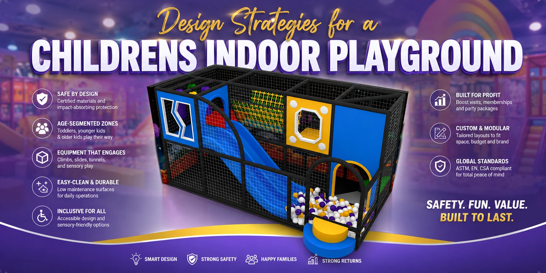 Childrens Indoor Playground Design Strategies That Turn Safety And Variety Into Long-Term Value